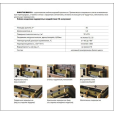 Влаго-ветрозащита ONDUTISS BASIC A 50 м2 / Ветрозащита Бейсик А